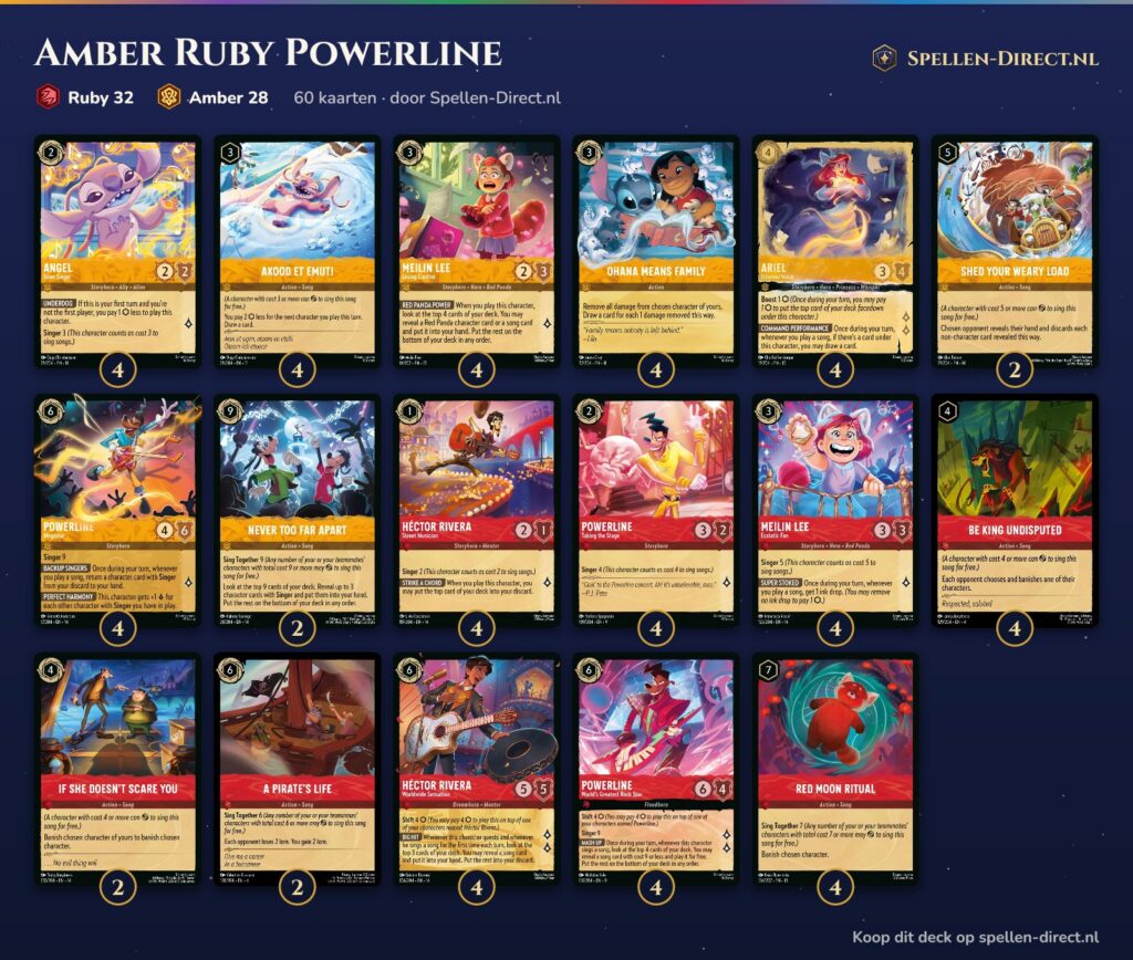 Deckliste Amber Ruby Powerline: alle Karten mit Anzahl