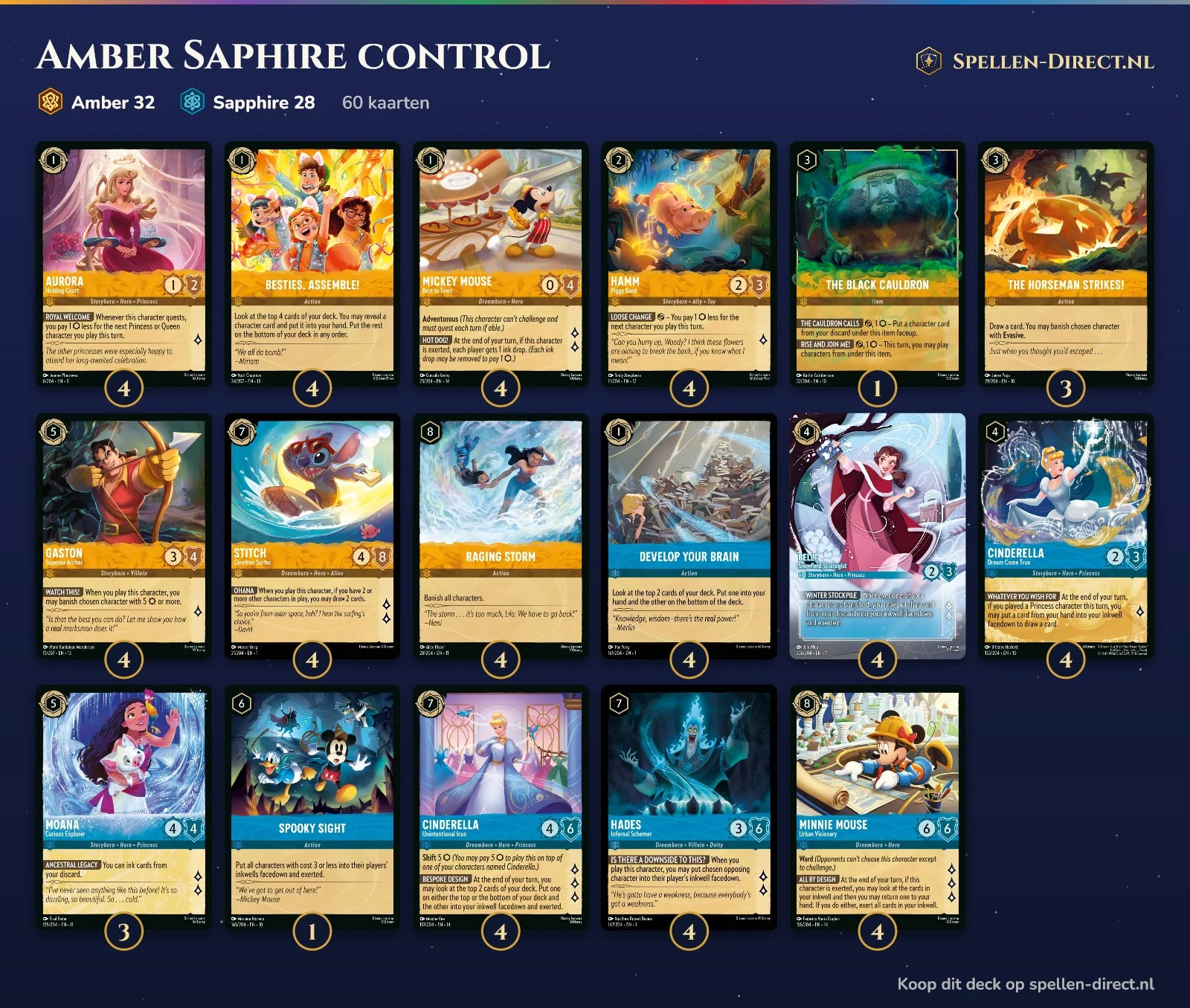 Deck list Amber Sapphire control: all 60 cards with quantities
