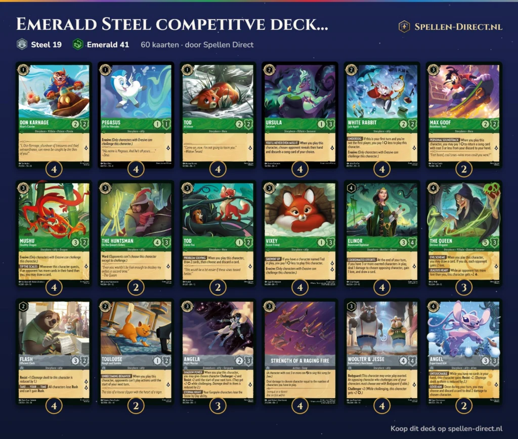 Deckliste Emerald Steel Competitive-Deck Set 14: alle Karten mit Anzahl