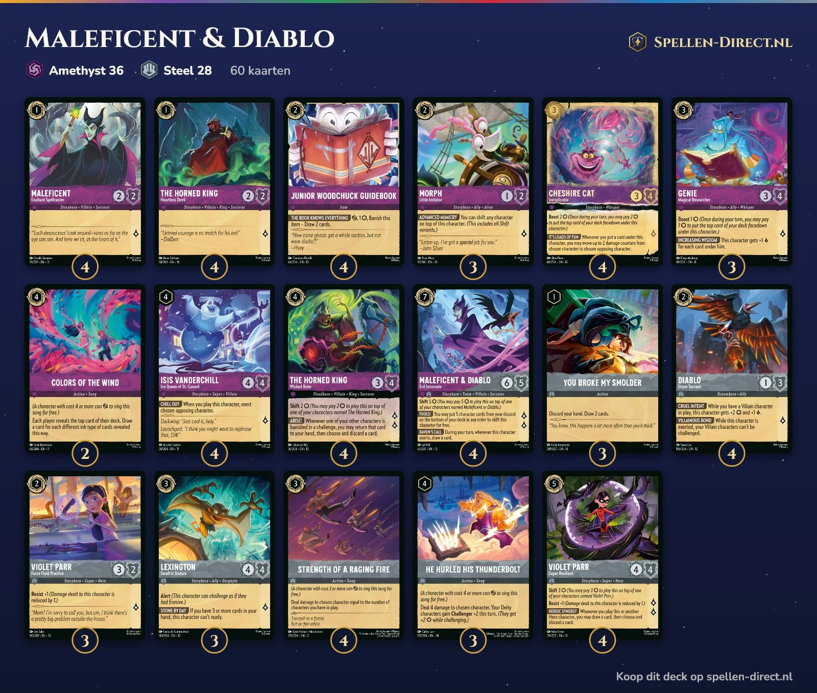 Deck list Maleficent & Diablo: all 60 cards with quantities