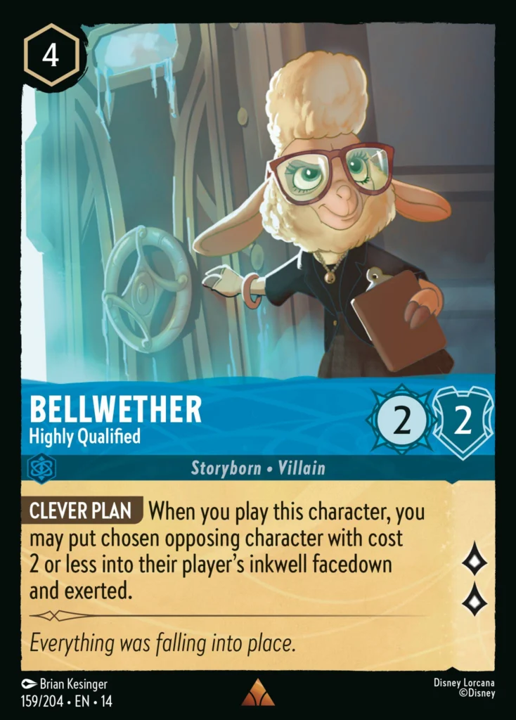 Bellwether - Highly Qualified