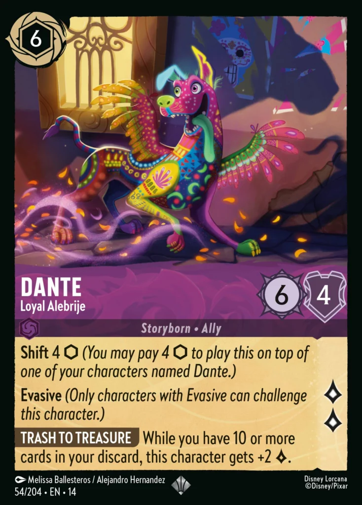 Dante - Loyal Alebrije